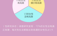 私密G点填充是什么意思,私密部位的美丽蜕变之旅